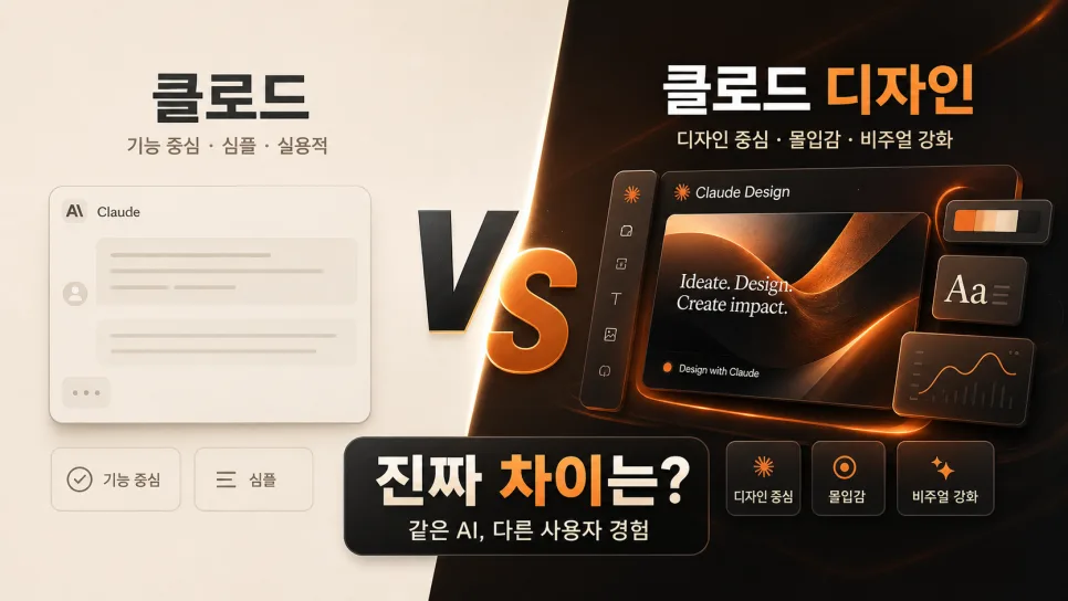 클로드 디자인 vs 일반 클로드: PPT 제작, 뭐가 더 나을까? 2026 — IT·테크 — rang_bomnal