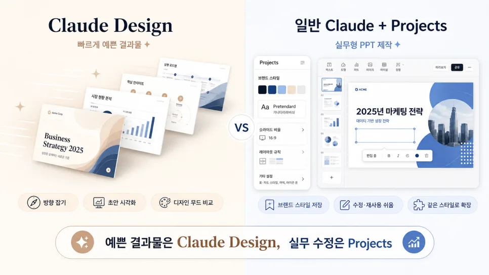 클로드 디자인 vs 일반 클로드: PPT 제작, 뭐가 더 나을까? 2026 2