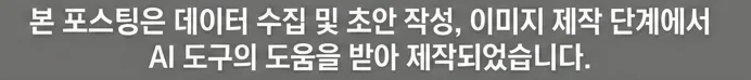 2026년 아파트 공시가격 상승률 18.6% 전망: 재산세·건보료 영향 분석 2