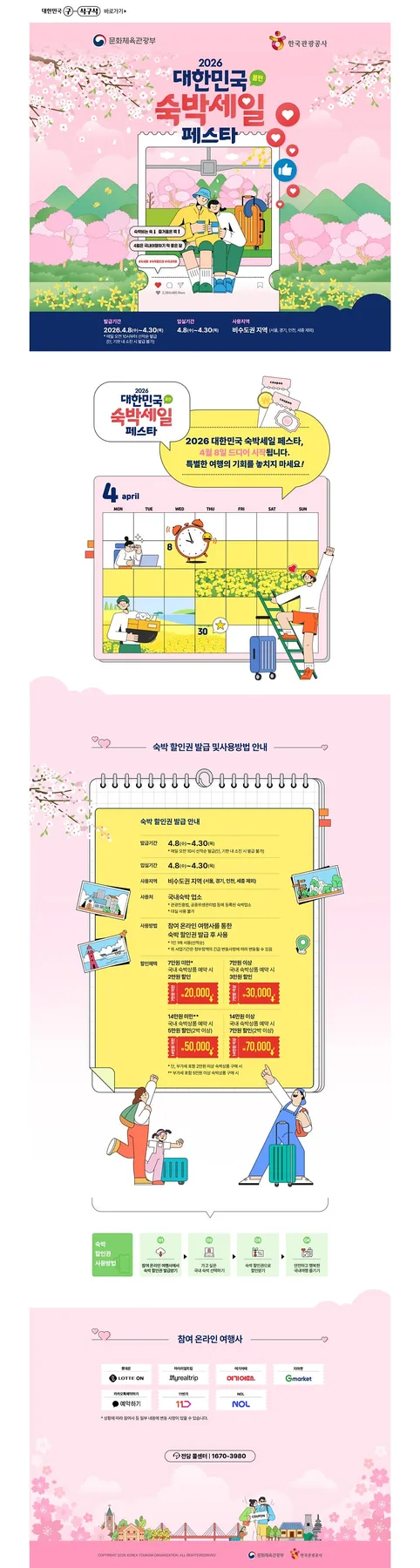 2026 숙박세일 페스타, 최대 7만원 할인받는 법 총정리 3