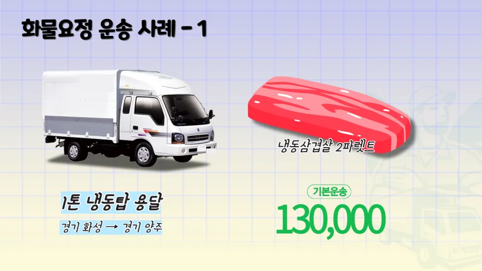 냉장냉동탑 용달 비용 2026: 식자재/의약품 운송 견적 비교 2