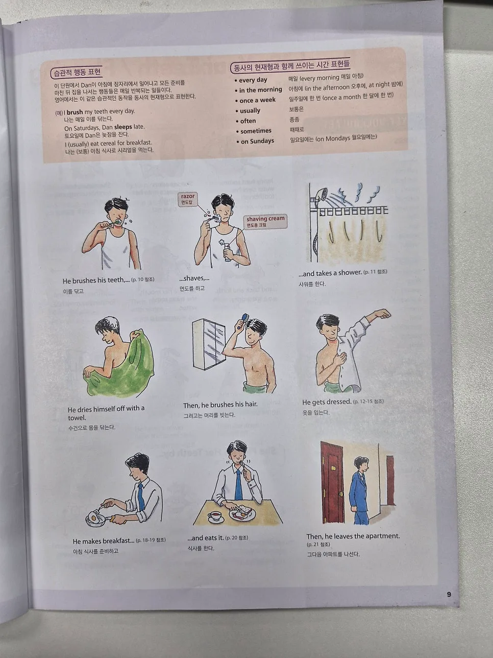 How to Use English at a Korean Hospital in 2026 2