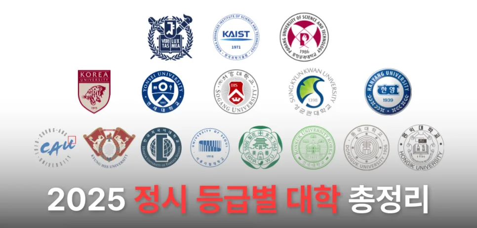 2026 정시 가채점: 내 점수로 갈 수 있는 대학은? 합격 전략 완벽 분석 3