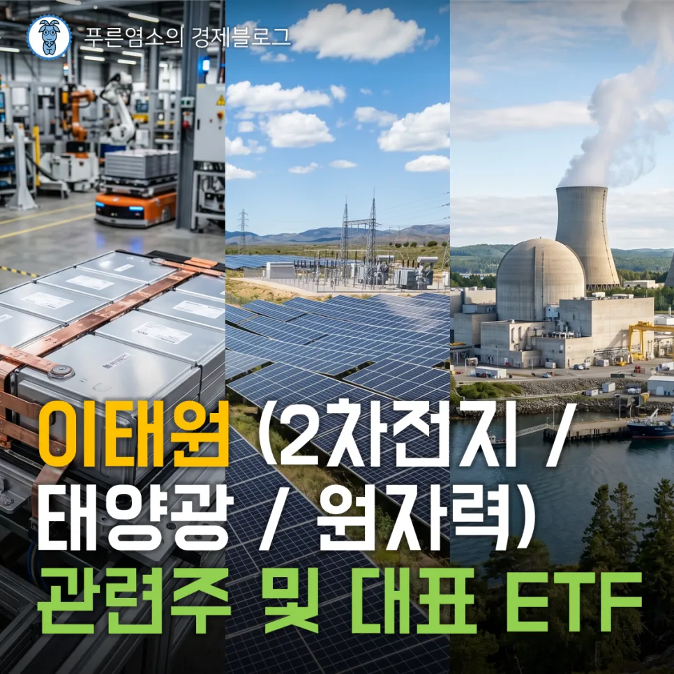 이태원 관련주 2026: 2차전지, 태양광, 원자력 ETF 총정리