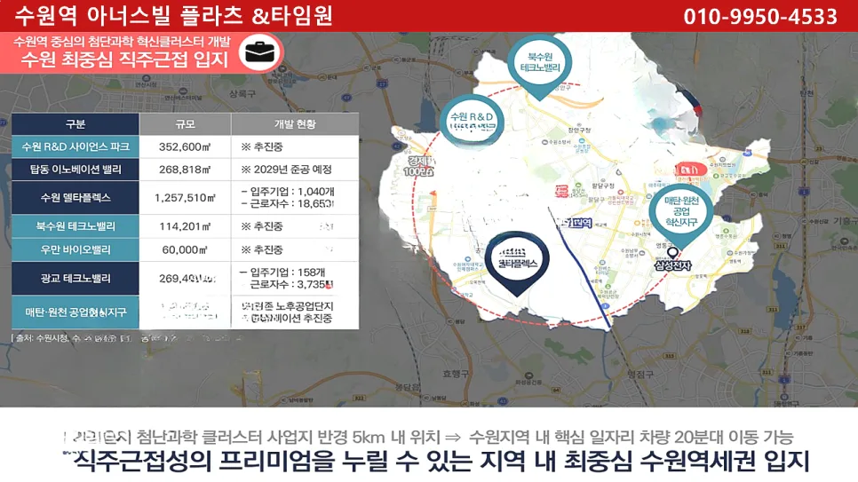 수원역 아너스빌 플라츠 2026년, 500만원 계약금으로 내 집 마련? 2
