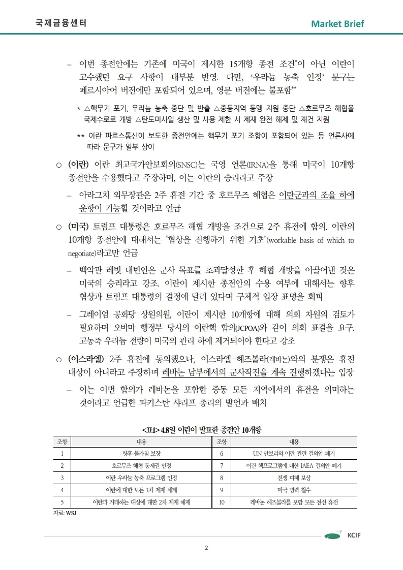 미국-이란 2주 휴전 합의 2026: 금융시장 영향 분석 3