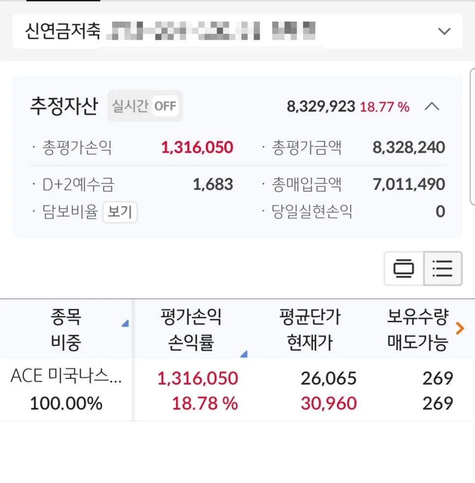 2026년 4월 자산 점검: ETF 투자로 시장 흐름 타는 법 2