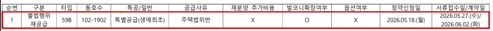 DMC 가재울 아이파크 1세대 줍줍? 생애최초 조건과 8억대 서울 신축 분양가 분석 2026