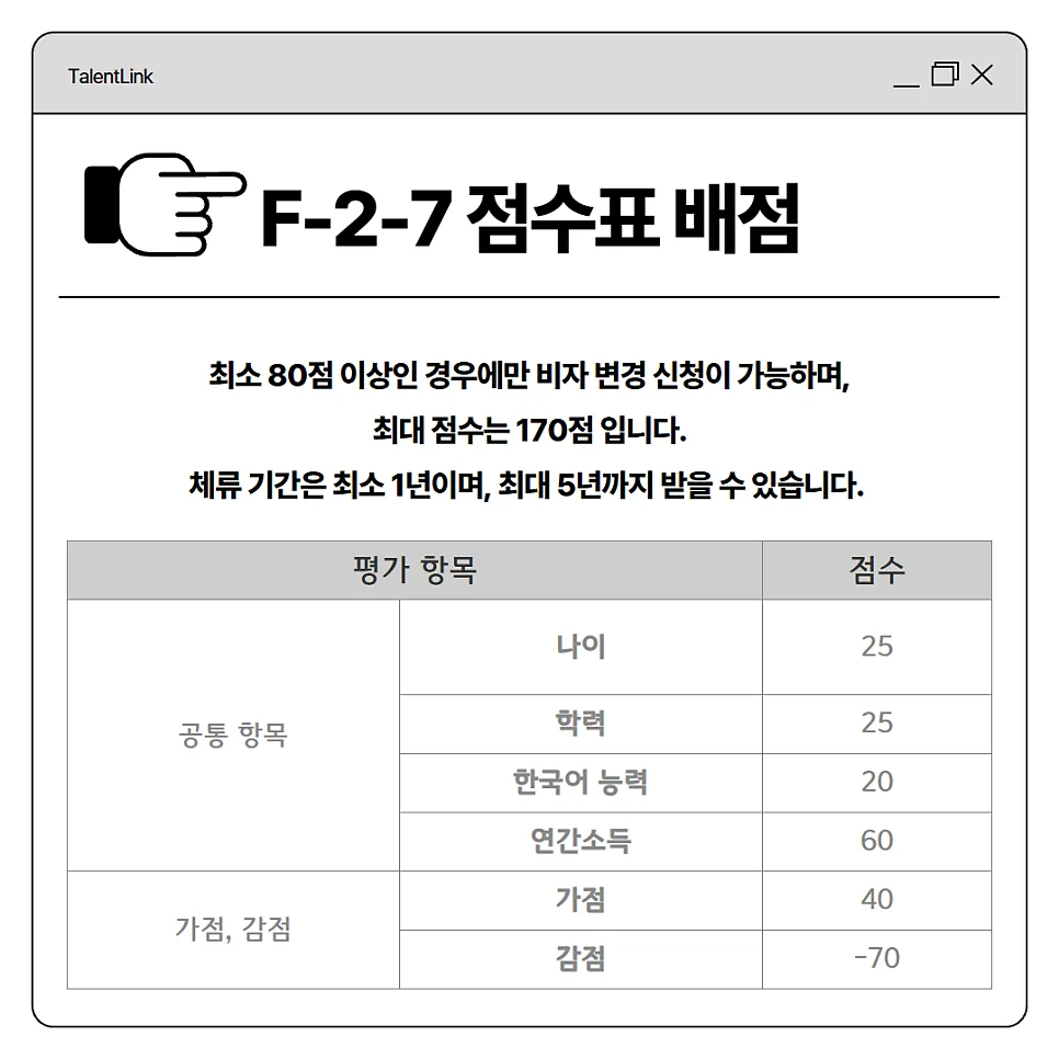 F-2-7 비자 점수표: 2026년 신청 자격 및 평가 항목 완벽 분석 2