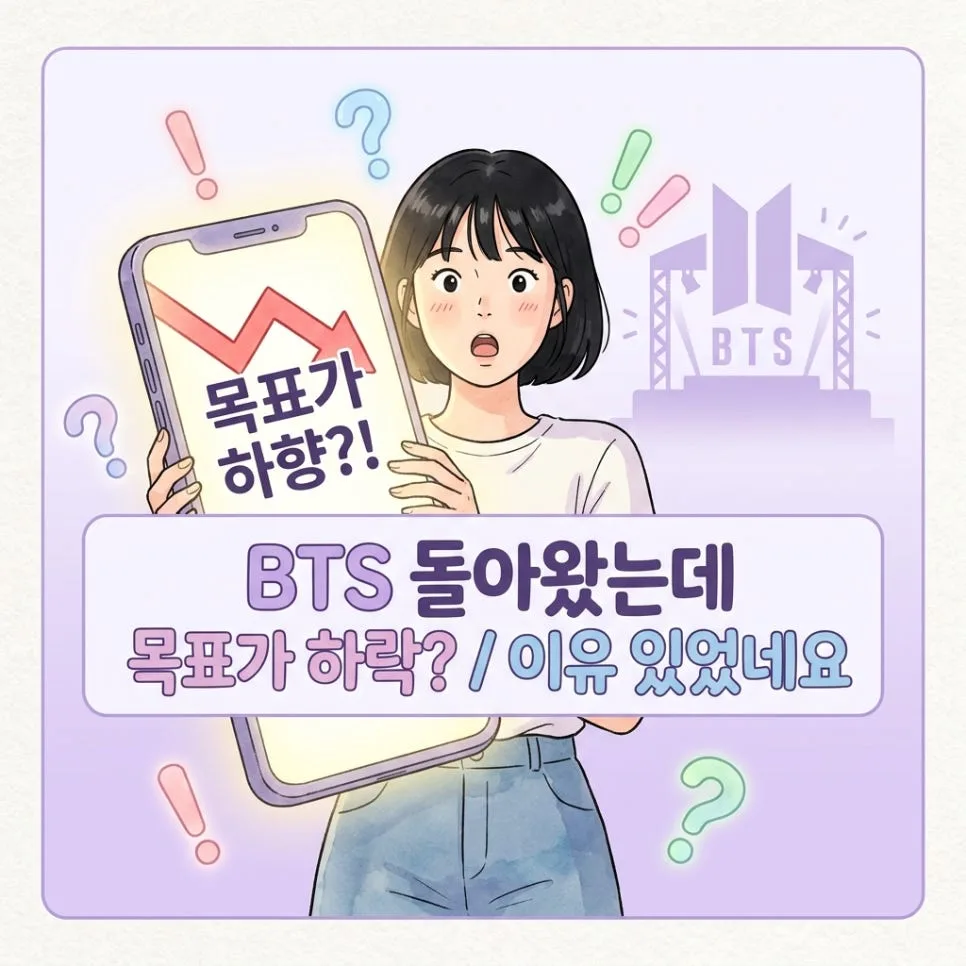 하이브 목표주가 2026년 하향? BTS 복귀와 인세율 변화 분석