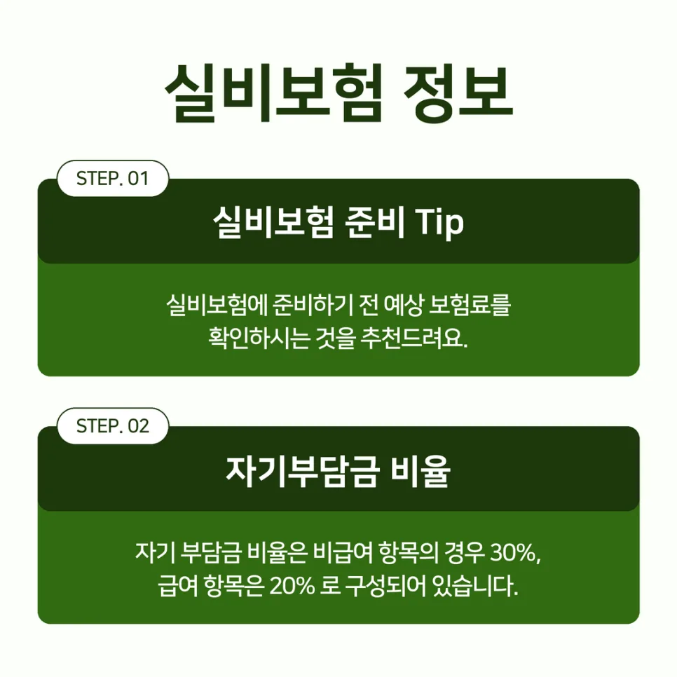 실비보험 청구기간, 3년 놓치면 끝? 2026년 핵심 총정리 2