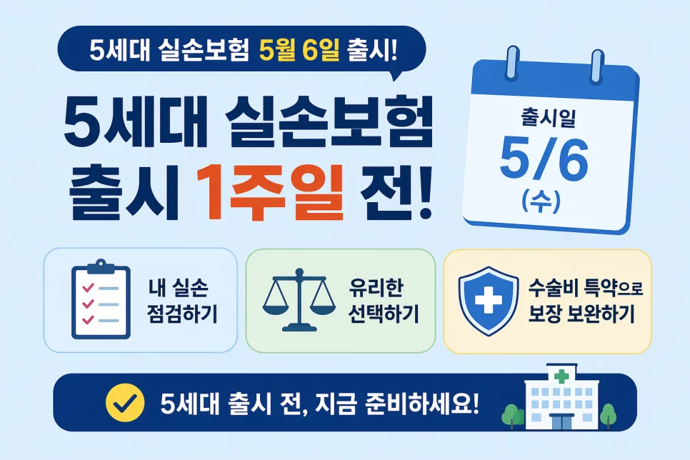 5세대 실손보험 전환, 2026년 5월 6일 전 필수 점검 사항