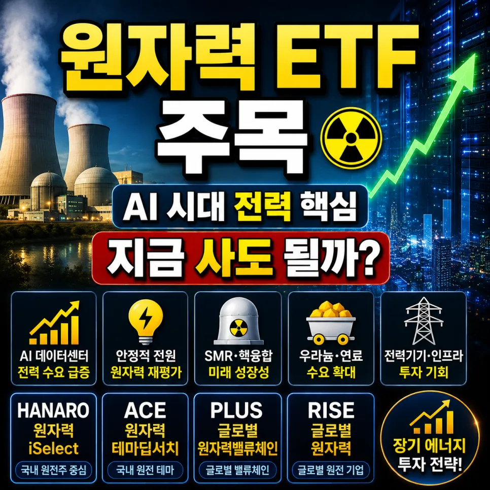 원자력 ETF 2026년 투자 전략: AI 시대 전력난 대비