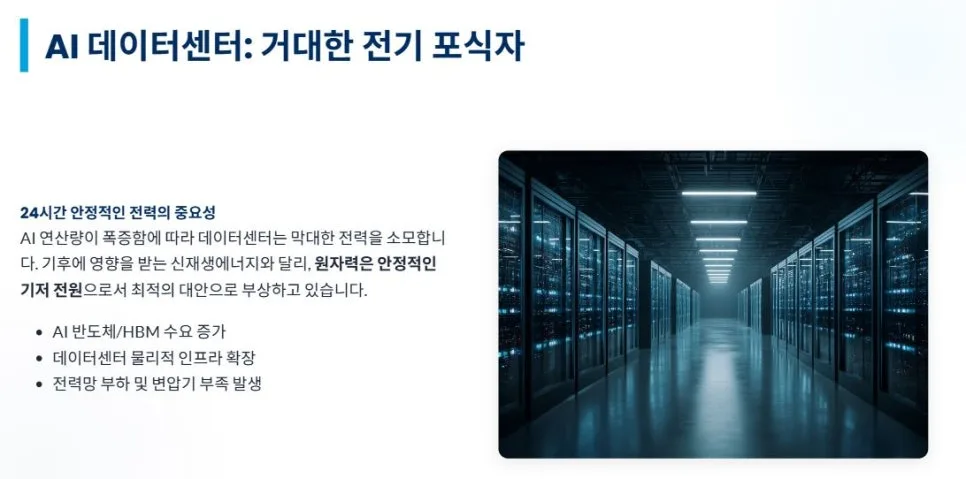 원자력 ETF 2026년 투자 전략: AI 시대 전력난 대비 2