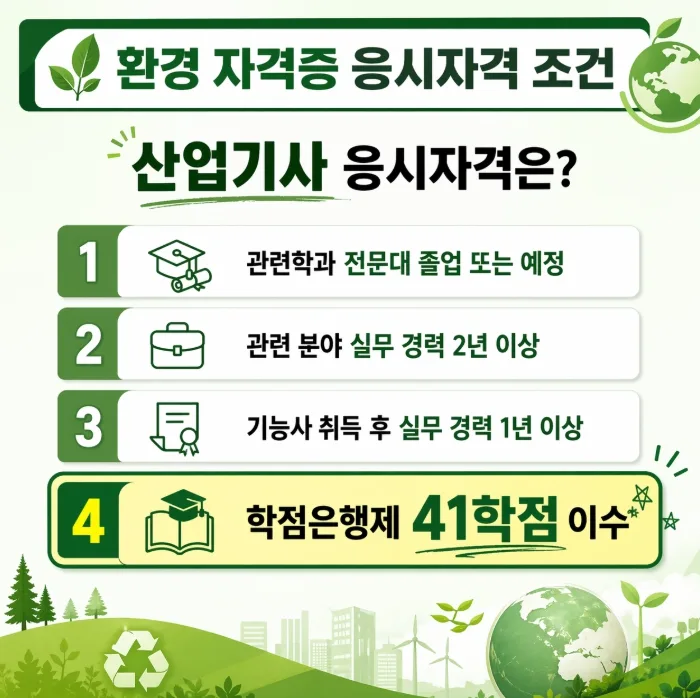 환경 자격증 응시조건 2026: 학점은행제로 빠르게 준비하는 법 2