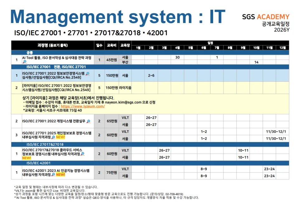 ISO 27001 & 42001 통합 관리: AI 시대 보안 필수 전략 2026 — IT·테크 — sgsmarketing