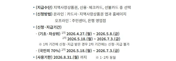 고유가 지원금 대상 기준 2026: 소득, 건강보험료, 신청일 완벽 정리 2