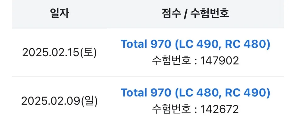 토익 970점 독학법: 로준생의 2주 단기 비법 2026 2
