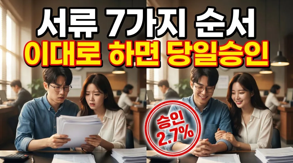 신혼부부 버팀목 전세 2.7% 조건과 서류 7가지 완벽 정리 (2026) — 비즈니스·경제 — sky__shadow