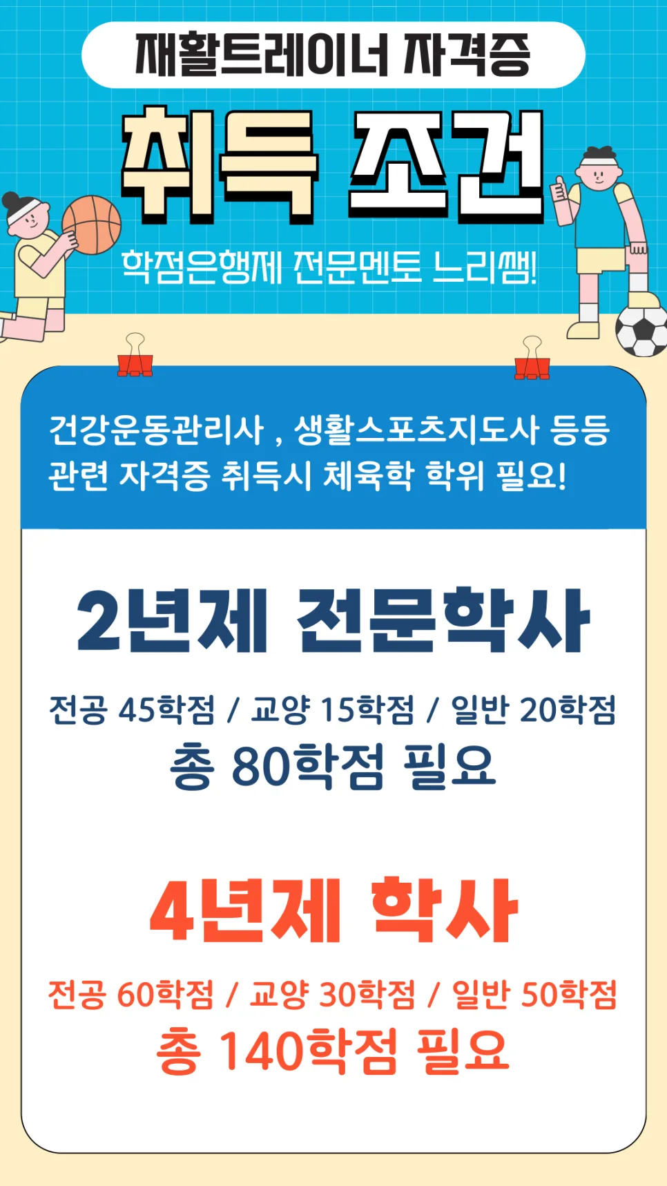 재활트레이너 자격증, 학점은행제로 취득하는 현실적 방법 2026 — 건강·의학 — culture1626