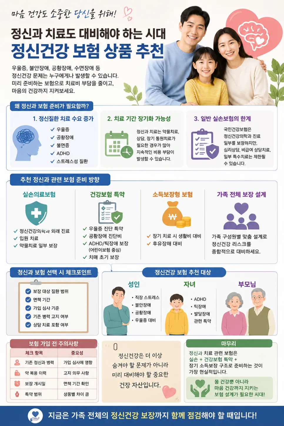 정신과 보험 2026년 필수 가입 가이드: 우울증, 공황장애 보장 총정리 — 건강·의학 — 99ghk