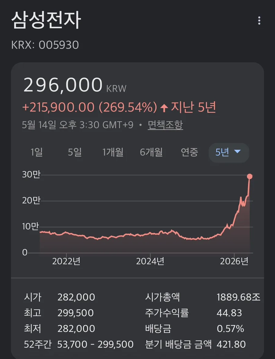 AI 시대 메모리 시장 구조 변화: HBM 전망 2026 — 비즈니스·경제 — jinlogue