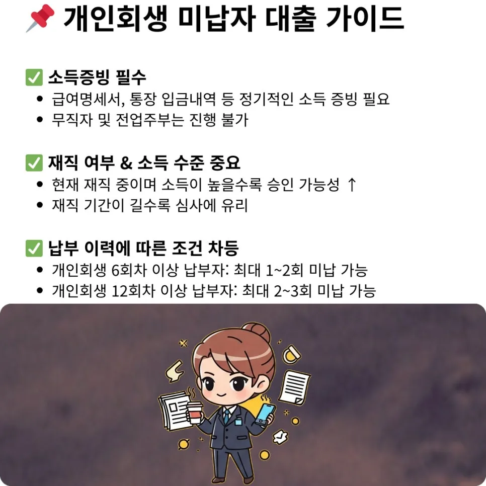 개인회생 변제금 대출 2026: 6회차 납부 후 미납 해결 방법 2