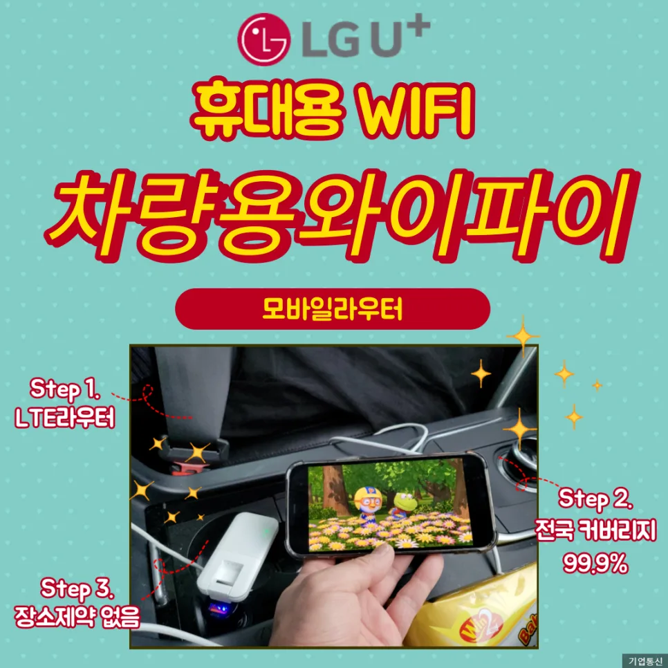 차량용 와이파이 모바일 라우터, 2026년 여행 필수템 될까? — IT·테크 — businessplus070