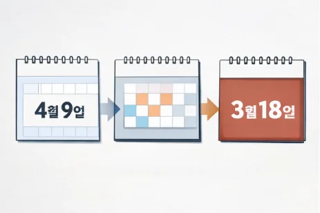 2025년 연말정산 환급금, 22일 앞당겨진 이유와 지급일 총정리 3