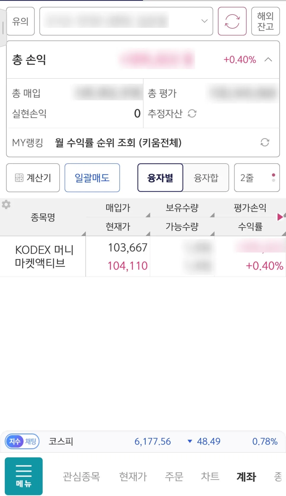 KODEX 머니마켓 액티브 ETF, 실제 수익률 4%대 비결 2026 2