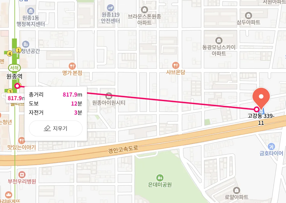 부동산 경매 모의입찰 2026: 빌라 vs 오피스텔 분석 비교 2