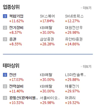 AI 시대 전력설비 투자 2026: 전선·변압기 슈퍼사이클 분석 2