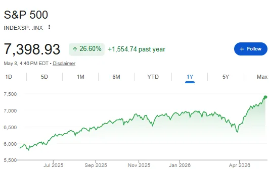 워렌 버핏 S&P500 ETF 추천 이유 2026: 90% 투자 전략 2