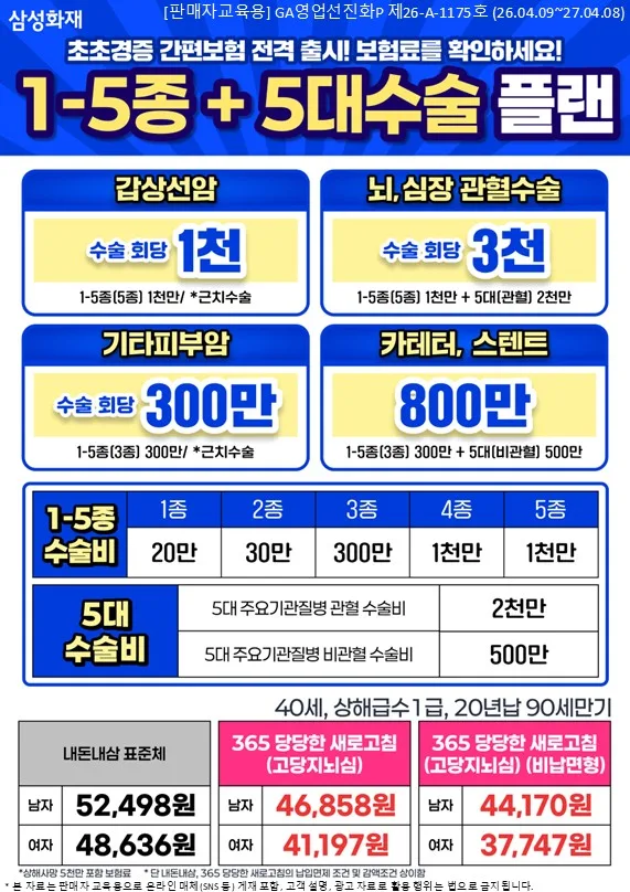 수술비 보험, 2026년 당신의 병원비 지킬 수 있을까?