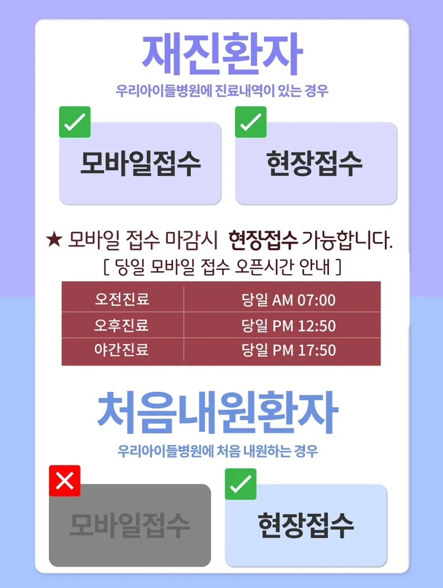구로 우리아이들병원 초진 예약 꿀팁 2026: 오픈런 후기 2