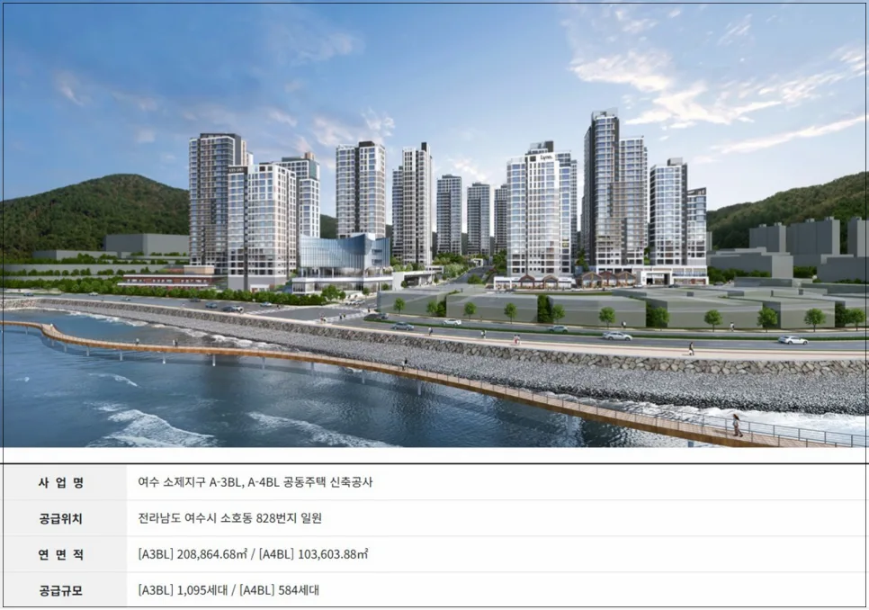 여수 소제지구 중흥S클래스 우미린 청약 가이드 2026 2