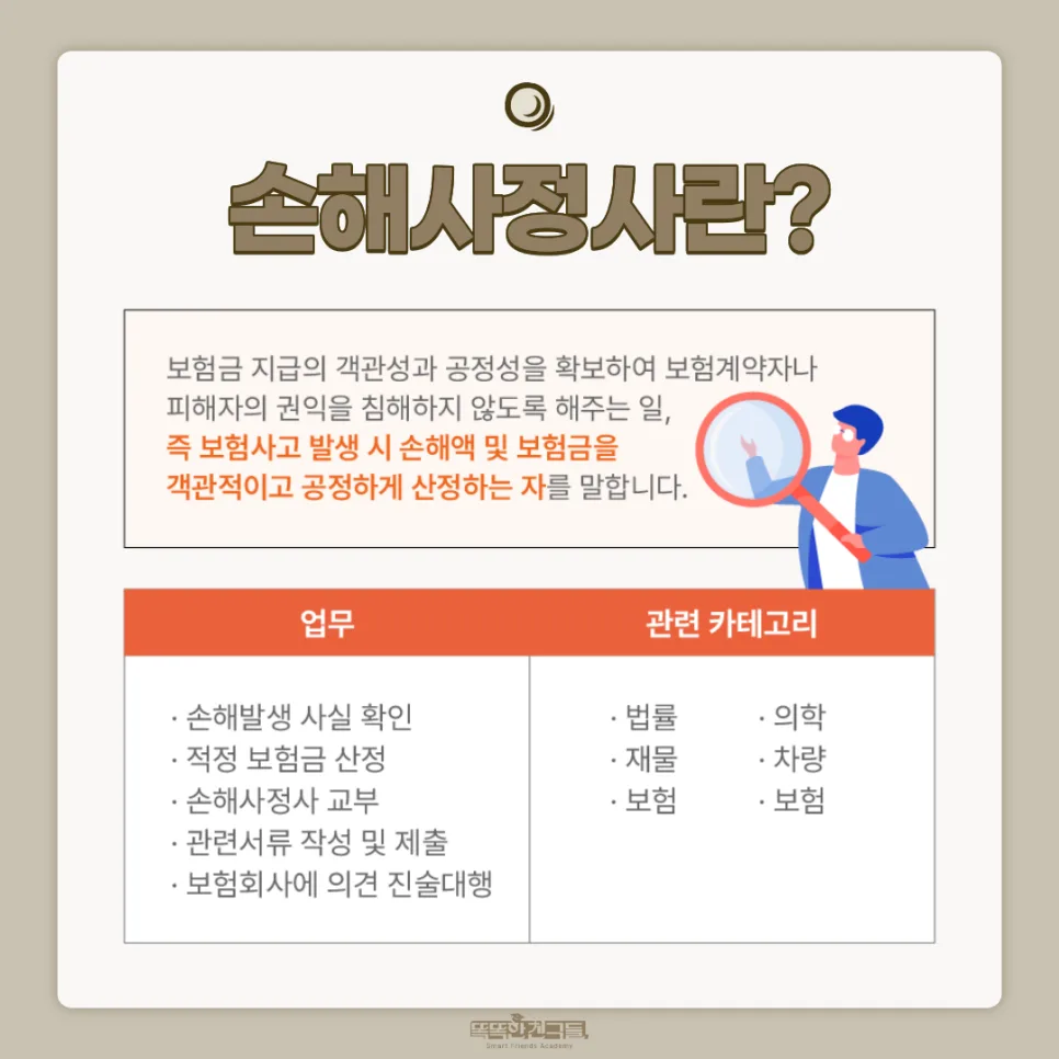손해사정사 시험 합격 전략 2026: 1차 과목별 핵심 총정리 2