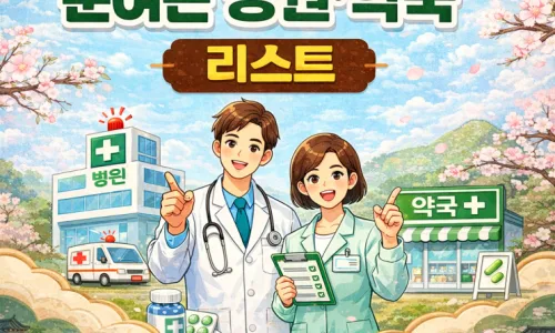 응급실 뺑뺑이 해결책 2026: 119 병원 지정, 의료계 반응은? 2