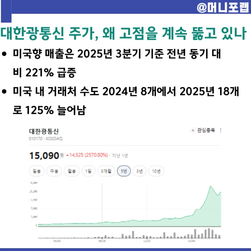 대한광통신 주가 전망 2026: AI 시대 광통신 슈퍼사이클 분석 2