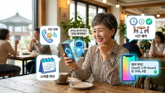 초지능 AI 에이전트란? 2026년 IT 트렌드 핵심 총정리 2