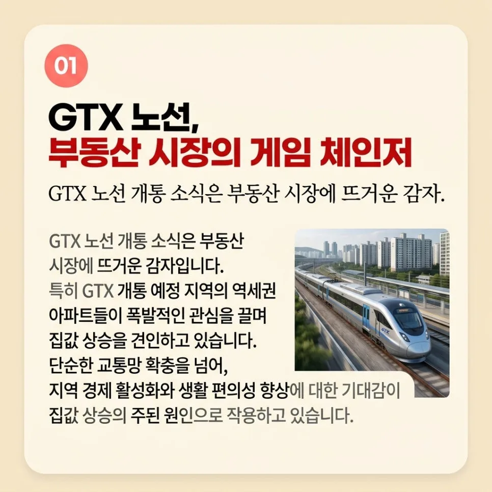 GTX 역세권 아파트, 집값 상승 요인과 현명한 투자 전략 2026