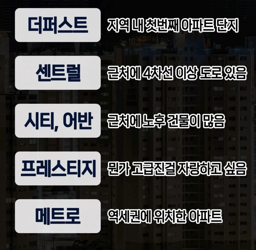아파트 이름 뜻 2026: 입지·환경·자연 담은 반전 의미 총정리 2