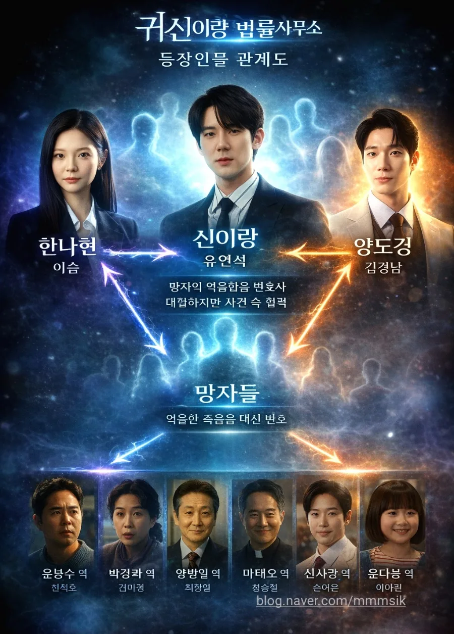 신이랑 법률사무소: 귀신 변호사 드라마 2026년 관전 포인트 총정리 2