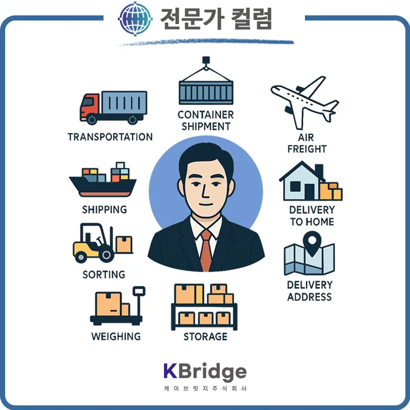 물류 정책 현황: 지입차주 생계 위기 해결책 2026