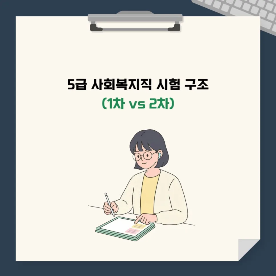 사회복지직 공무원 시험 준비, 2027년 PSAT 개편 대비 전략 2026 3