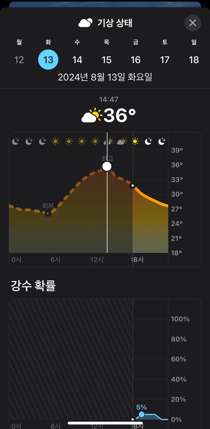 2026년 폭염 대비 필수템: 양산, 휴대용 선풍기 효과 분석 3
