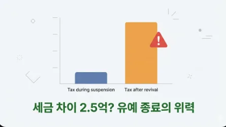 2026년 다주택자 양도세 중과, 피할 수 있을까? 전략 총정리 2