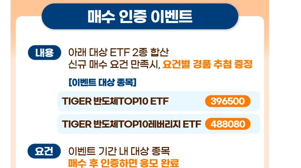 미래에셋 TIGER ETF 매수 인증 이벤트 2026: 참여 방법 및 혜택 총정리 3