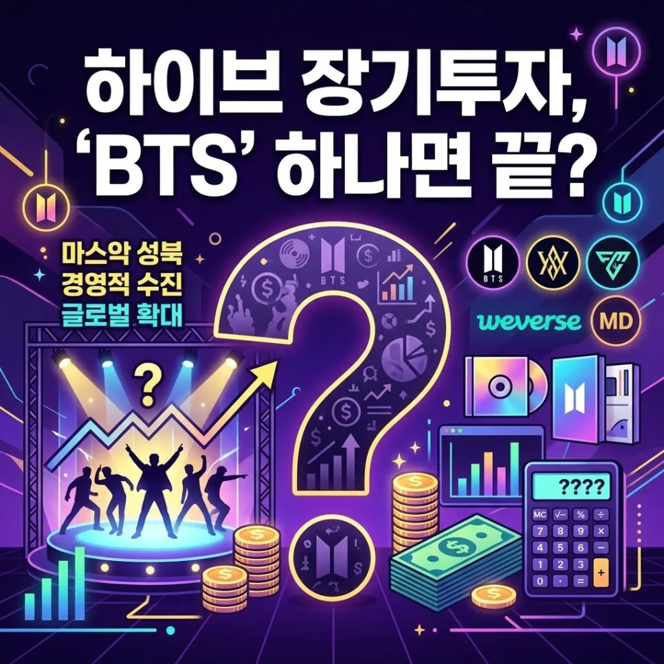하이브 장기투자, BTS 이후에도 이익 반복될까? 2026 전망 — 비즈니스·경제 — hehenews