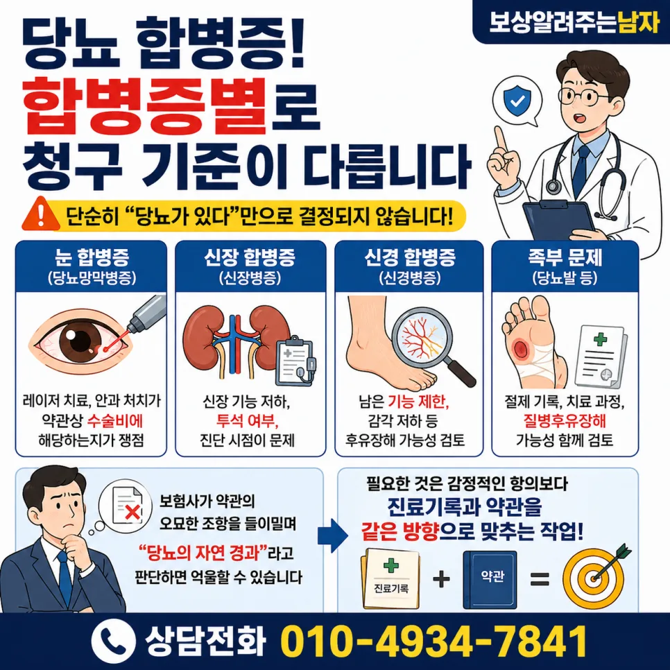 당뇨합병증 보험금 청구, 거절 전 약관·서류 완벽 분석 2026 2